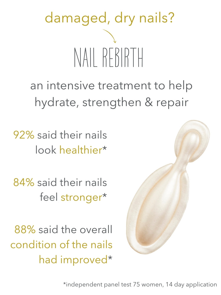 Starter Pack Nail Rebirth Intensive Nail Repair Capsules x10